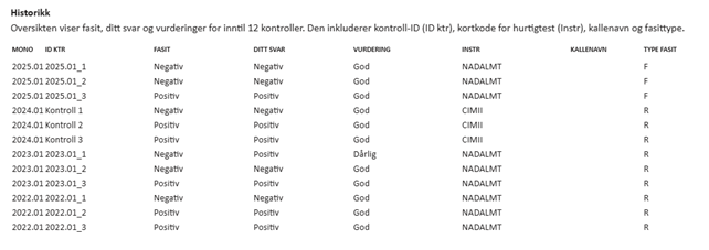 Et bilde som inneholder tekst, meny, skjermbilde

KI-generert innhold kan v�re feil.