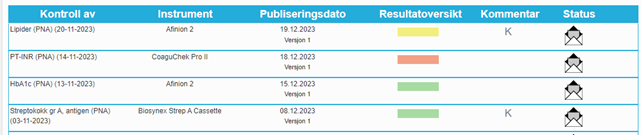 Et bilde som inneholder tekst, Font, nummer, line

Automatisk generert beskrivelse